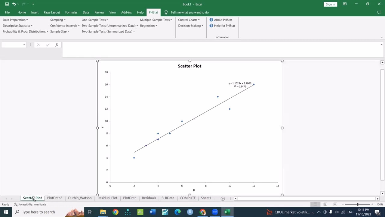 Simple Linear Regression using PHStat 