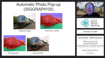 Why it pays to study Psychology: Lessons from Computer Vision