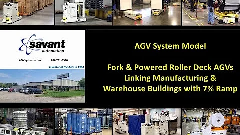 SAVANT AGV System Model with Fork and Roller Deck Vehicles