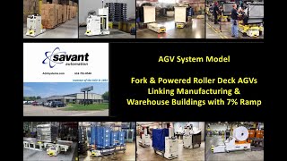 SAVANT AGV System Model with Fork and Roller Deck Vehicles