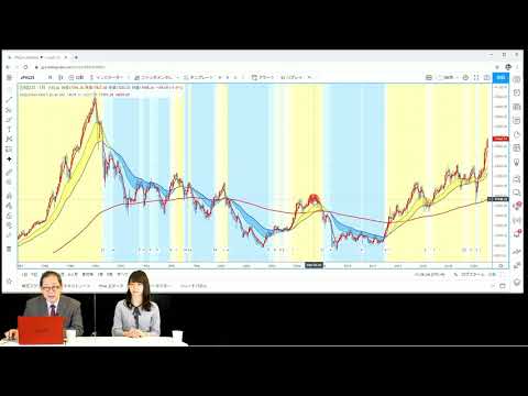 日経平均4万円挑戦のフェイズに！