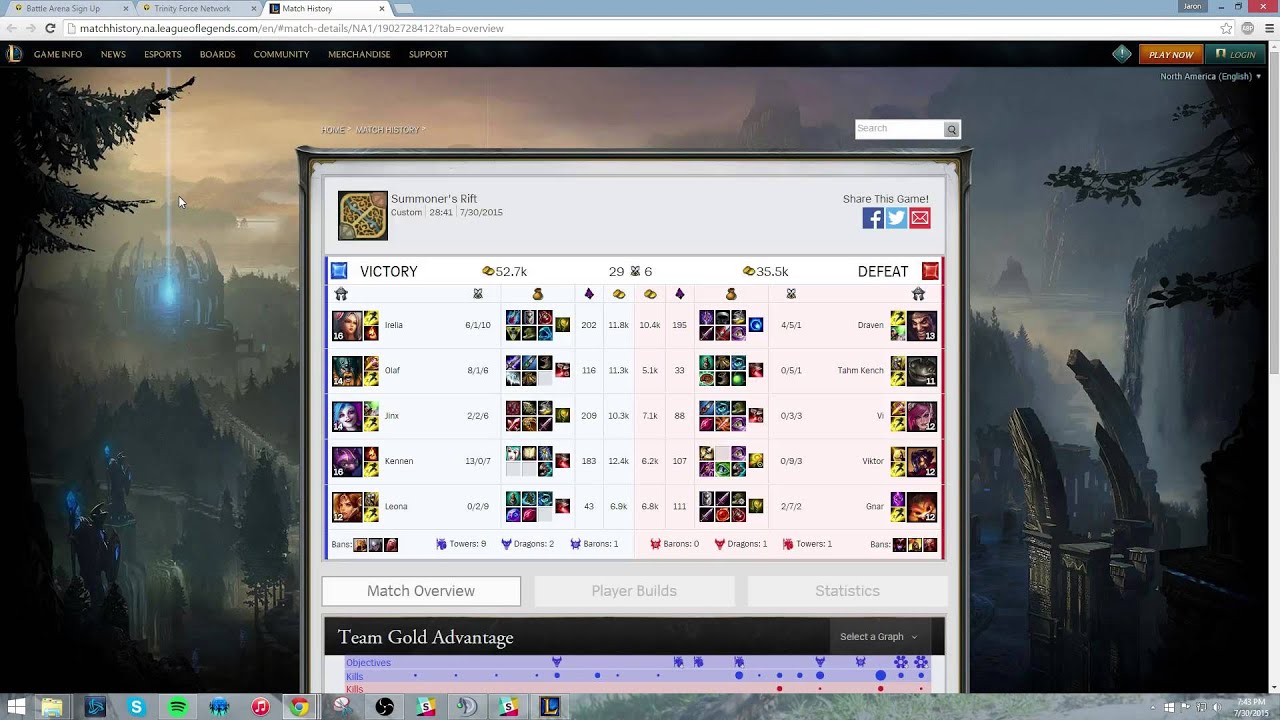 Battle Arena 7/31/2015. Game 1