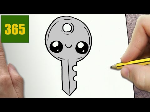 Video: Vad är skiftnycklar?