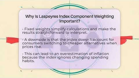Why Is Laspeyres Index Component Weighting Important? - Inflation Insight Channel