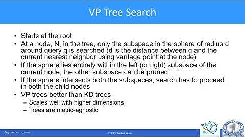 Fast Scalable Approximate Nearest Neighbor Search for High-dimensional Data