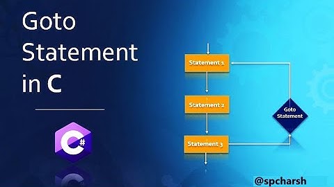 "Understanding Goto Statements with Labels in Programming: A Comprehensive Guide" || @spcharsh