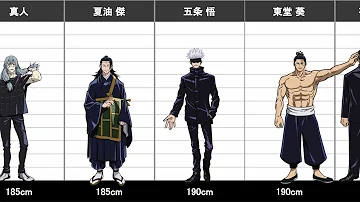 呪術廻戦全員身長 呪術廻戦全員身長
