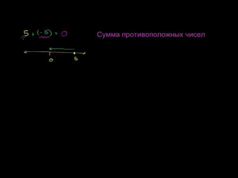 Сумма противоположных чисел