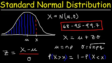 Standard Normal Distribution Tables, Z Scores, Probability & Empirical Rule  - Stats