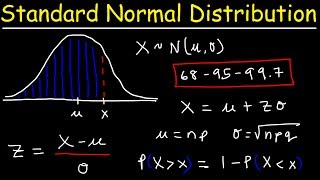 Standard Normal Distribution Tables, Z Scores, Probability ...