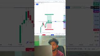 Live Scalping in Expiry Day📈🚀 #nifty50 #trading #scalpingtradingstrategybanknifty