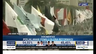 Perjalanan Pemilu di Era Reformasi