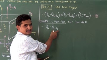 General Heat Conduction Equation in Cartesian co ordinates