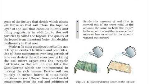 Class 9 Science Chapter 14 Natural Resources Part 4 Hindi Explanation