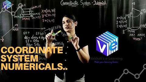 Coordinate System | Numerical Vector Calculus |Tutorial Part 3 | EMFT | Antenna  I GATE ESE NET |