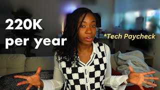 Breaking down tech salaries: what you need to know