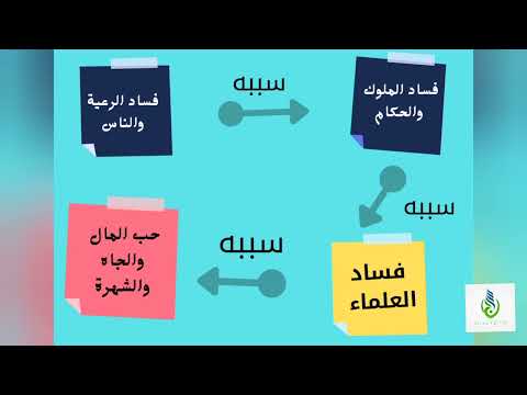 ملخص كتاب تنبيه الغافلين ج١ الأمر بالمعروف والنهي عن المنكر   كتاب معلومات