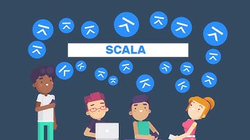 Introduction to Scala Miner