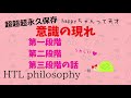 永久保存【意識の現れの話 】第一段階..#ハッピーちゃん#happyちゃん #htl #意識 #現実 #スピリチュアル
