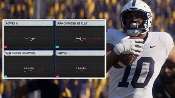 Hoe download je het BESTE SPEELBOEK in College Football 26! Tips voor aanval en verdediging