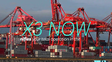 More than ERP; discover Sage X3 Business Management