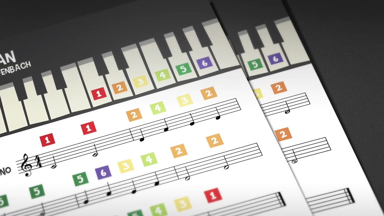 Play "Can-Can" - J. OffenBach | Classical Easy Piano Sheet Music | Play-by-Numbers | HardPlayed 