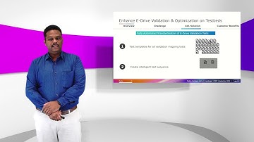 AVL CAMEO™ | Enhance E-Drive Validation and Optimization on Testbeds