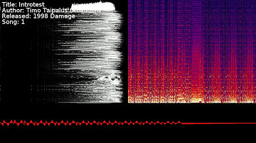 Timo Taipalus (Abaddon) - Introtest | Song 1 [#C64] [#SID]