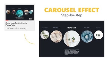 Animation: Carousel Effect with images in PowerPoint | DOWNLOAD FILE
