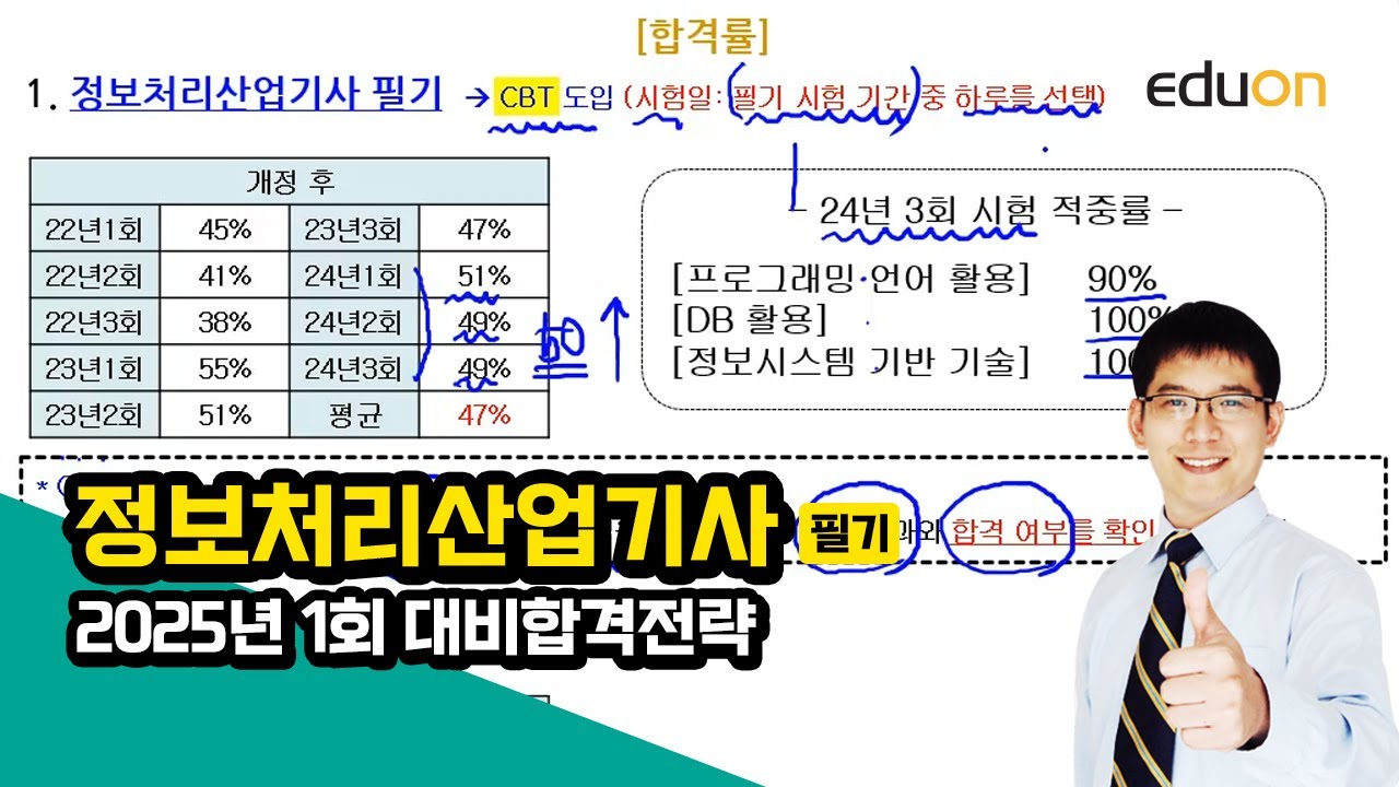 2026대비 정보처리산업기사 패키지(필기+실기) (연장X) - 정보처리기사 인강 에듀온