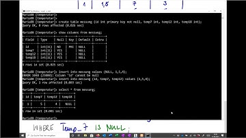 Der Wert NULL | Datenbanken