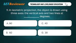 LET Reviewer – TLE Major | Practice Drill Part 1: 25 Questions