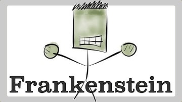 Frankenstein by Mary Shelley (Book Summary) - Minute Book Report