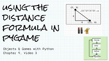 Using the distance formula in game programming; Objects & Games w/ Python Ch 9 Video 3