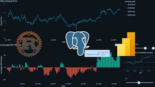 I Built a COT Positioning Dashboard — Rust, Postgres, Power BI