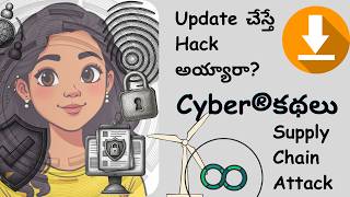 Cyber®కథలు | Supply Chain Attack | Solar Winds