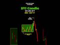 😱IFC Candle Entry Hack Smart Money Ka Real Formula 🔥💰 #trading #crypto #forex #stockmarket #shorts