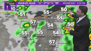 Northeast Ohio weather forecast: Severe weather threat through this evening