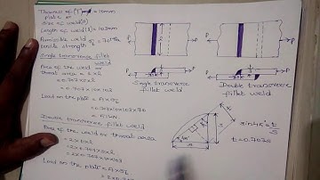 Weld - Single and double transverse fillet weld
