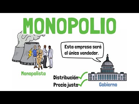 Video: Oligopsonio: ¿es un término de un libro de texto sobre economía o un mercado real?