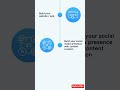 Digital Marketing শিখে ক্যারিয়ার গড়ুন  #digitalmarketing#FreelancerRafia#WorkFromHome#EarnOnlineBD
