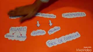 3º ESO - Plásticos 01