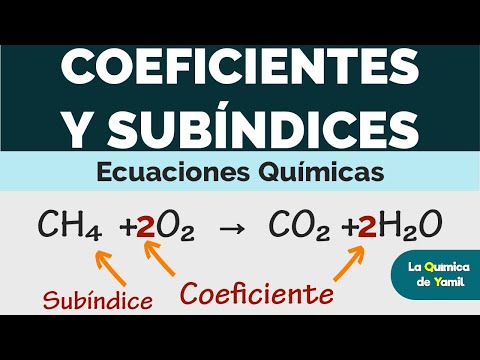 Video: ¿Qué significan las letras y los números en una fórmula química?