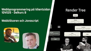 1dv025 - Webbläsaren och Javascript