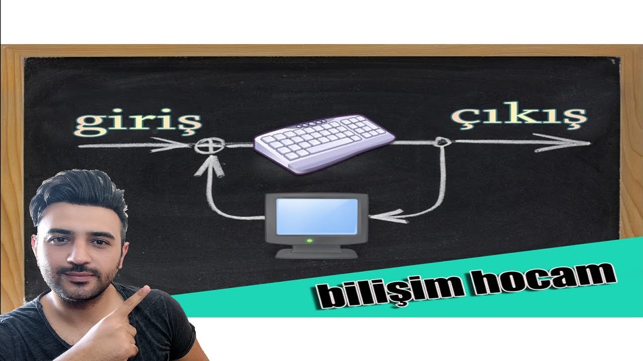 GİRİŞ VE ÇIKIŞ BİRİMLERİ | BİLİŞİM TEKNOLOJİLERİ DERSİ - YouTube