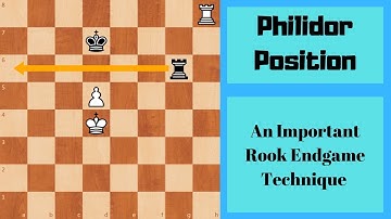 The Philidor Position A.K.A The 3rd Rank Defense (Part 1) | Rook Endgame Basics