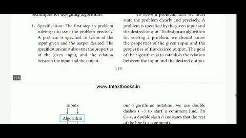 11 th comp.science ch 6 Specification and Abstraction part 6
