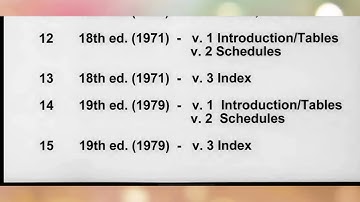 ddc 19th edition  introduction part 1 . for blis and dlis students #vmouexam #ignu