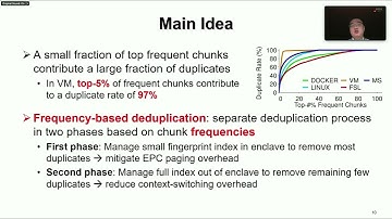 USENIX ATC 