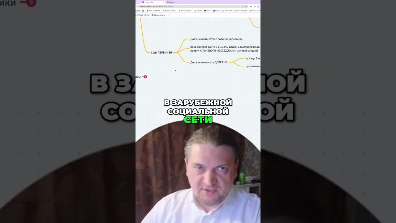 Маркетинг+Психология: Секрет успеха в рекламе! Кейс Facebook Ads